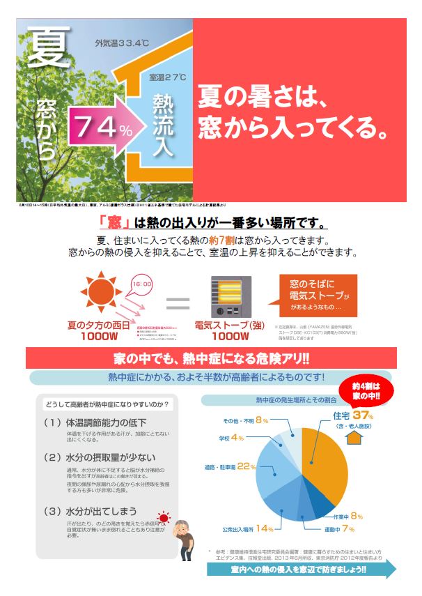 提案チラシライブラリー ｅ設備ネット