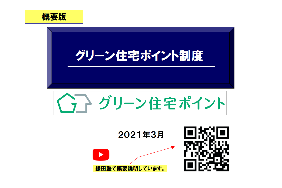 20210513_グリーン住宅ポイント制度_概要