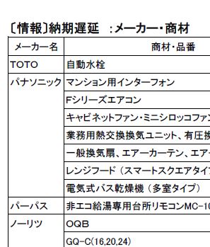 納期遅延・建材値上20210805